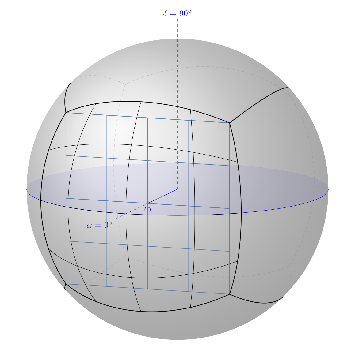 _images/cube_subdivisions.png