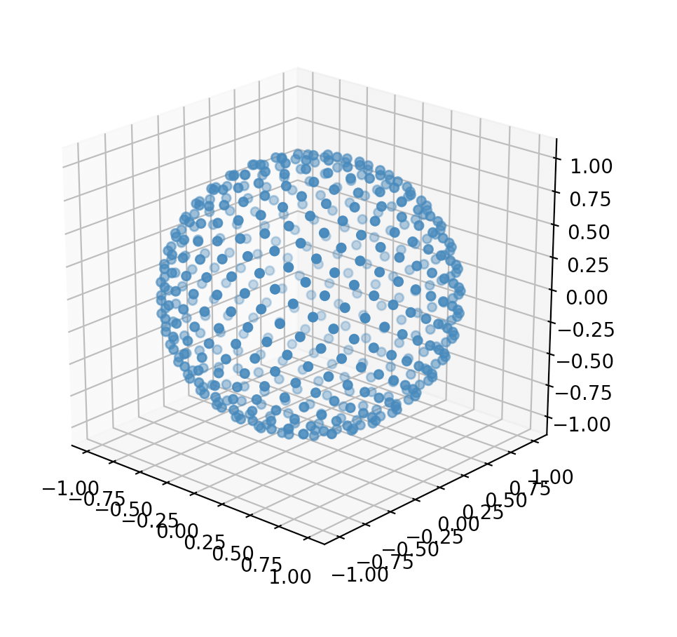 _images/sunflower_n_1000.png